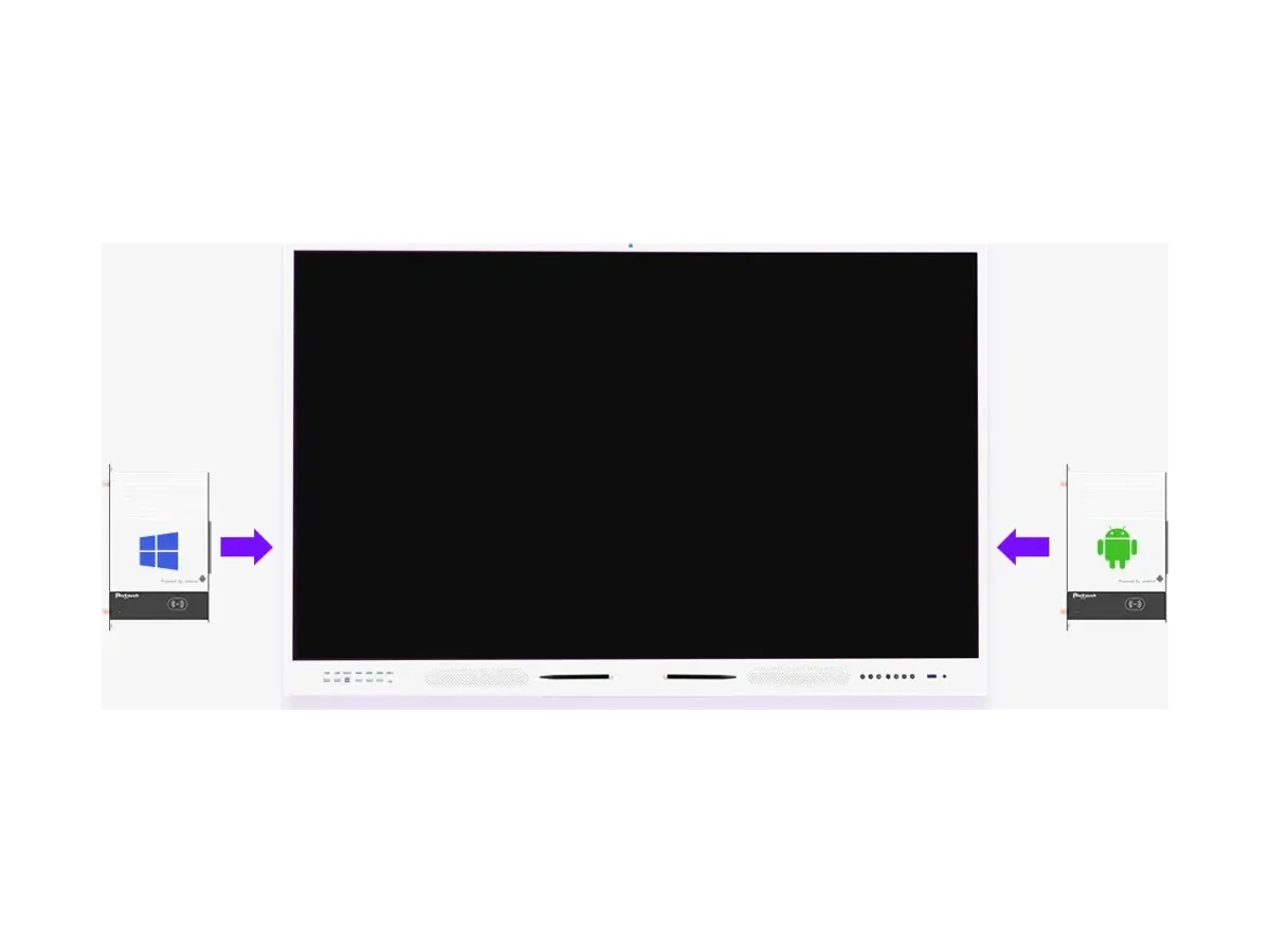 Panel interactivo Riotouch ADV3683 con sus dos módulos OPS a los costados